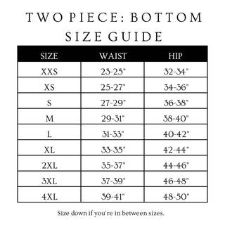 Two Piece Swimsuit Bottoms: Medium Flow
